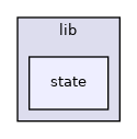 src/lib/state